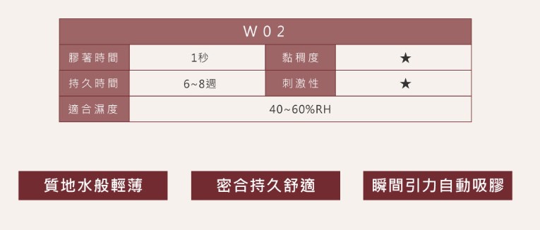 Jovisa W03 引力系列黑膠 5ml 0.5-1秒 (韓國製造)