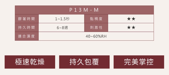 Jovisa 恆久系列黑膠-P13M-M (1秒-1.5秒) 5ml