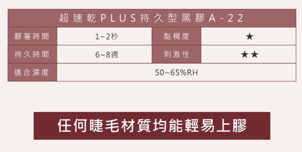 Jovisa 超速乾PLUS A-22 持久型黑膠 5ml 1-2秒