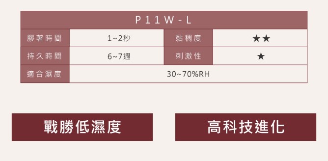 JOVISA 磁吸感黑膠 P11W-L - 5ml