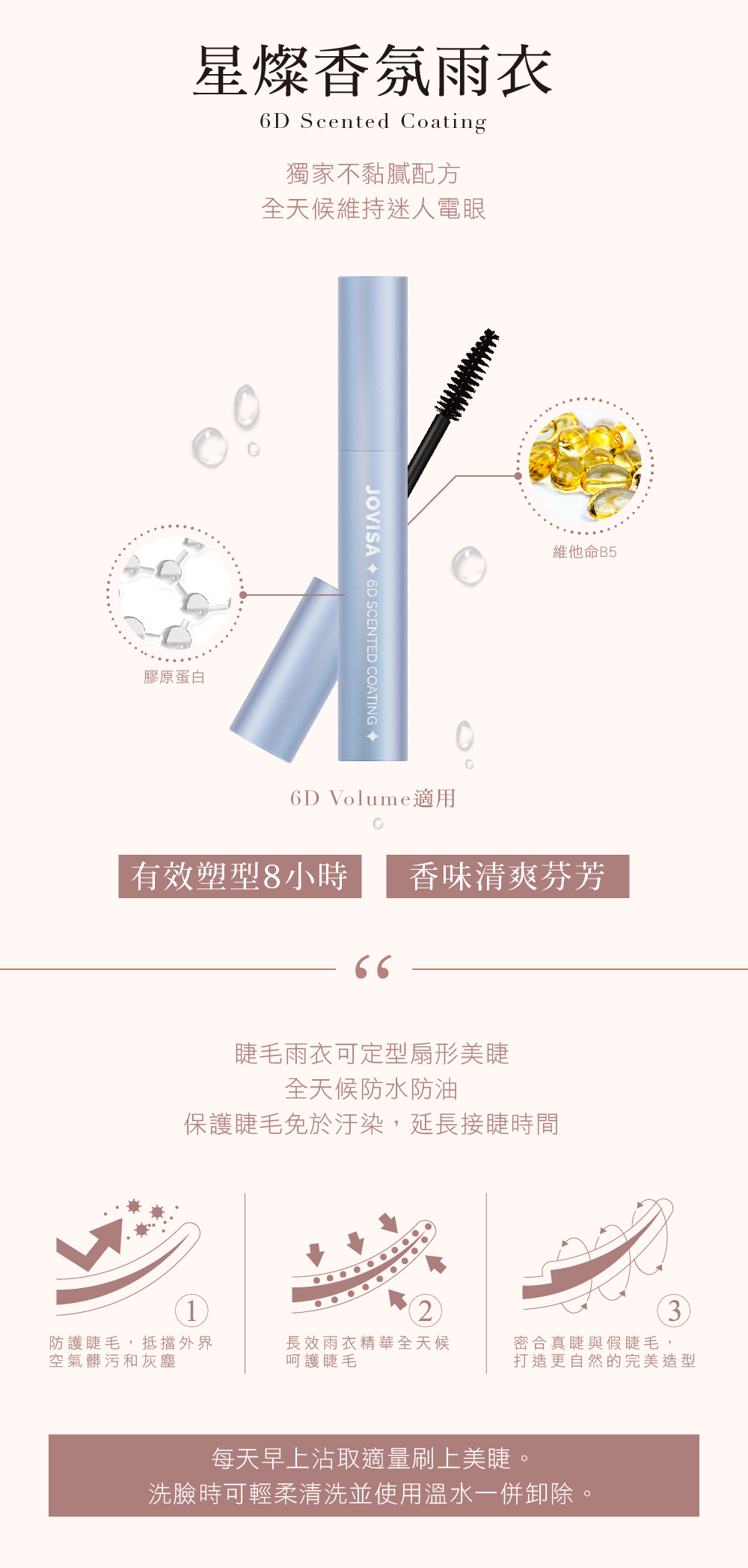 JOVISA - 星燦香氛雨衣(6D專用)【單支】