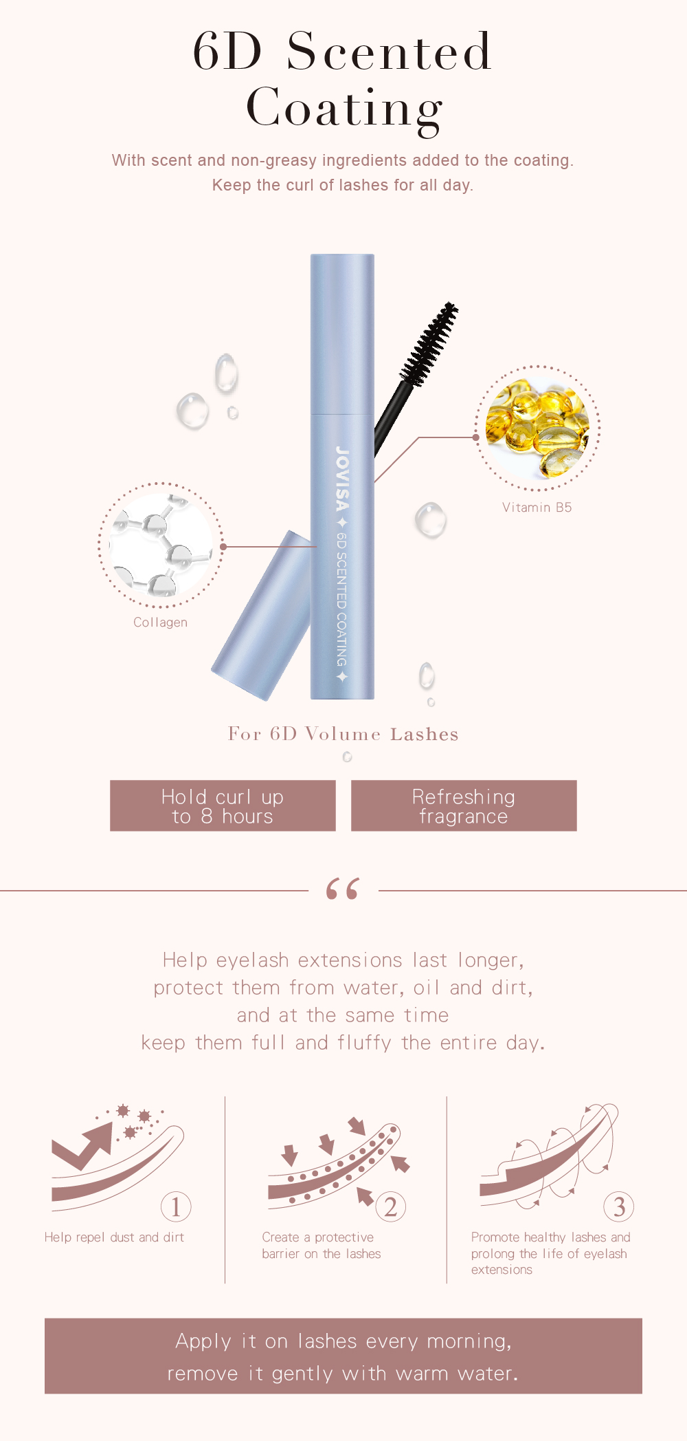 JOVISA - 星燦香氛雨衣(6D專用)【單支】