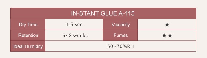 1.5秒 台灣 JOVISA 邑軒 極耀黑膠 A115 In-Stant Premium-Series Glue 敏弱專用 7ml