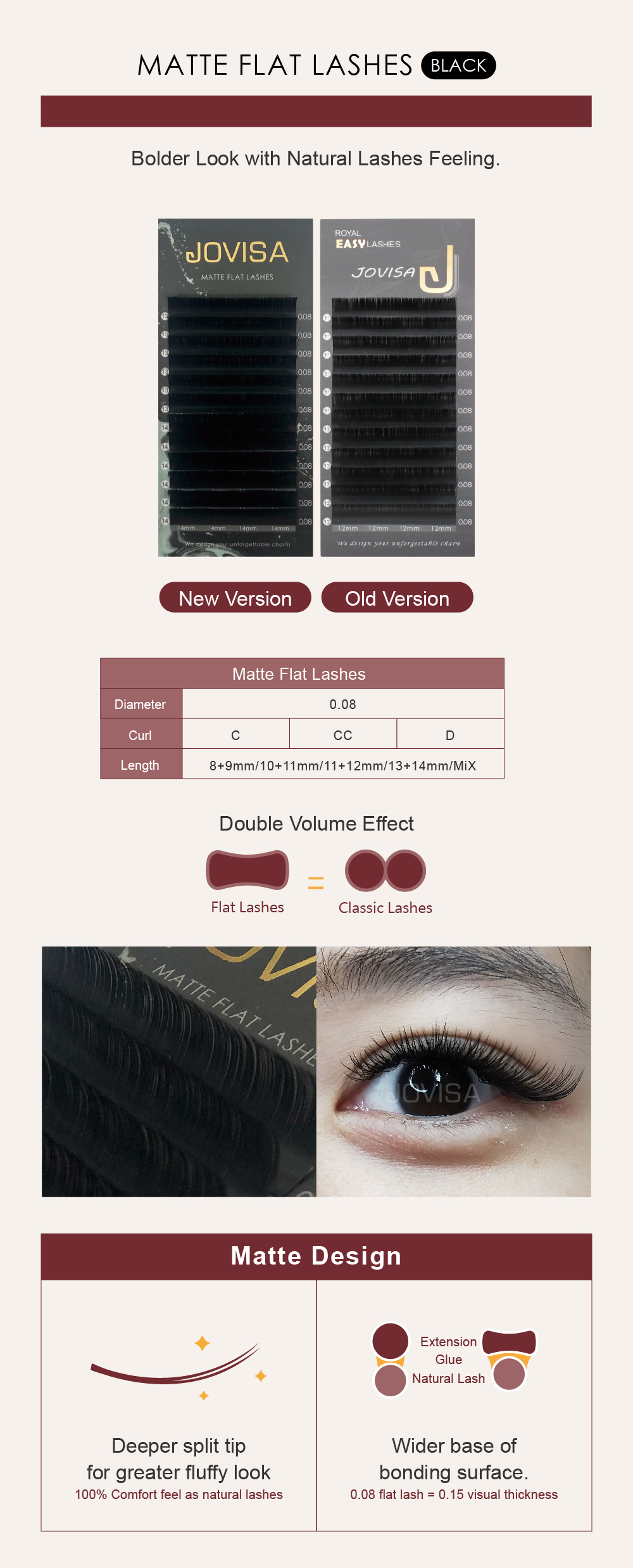Taiwan Jovisa Easy Lash [Matte Flat Lashes] - 0.08 Dia C Curve 13+14MM length