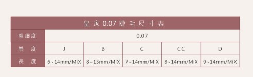 Taiwan JOVISA Yates Royal 0.07 Series Eyelashes J 0.07 Volume 14MM length