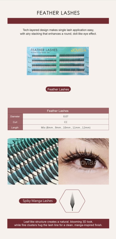 JOVISA 特殊稼接 -【縵菈0.07】睫毛 CC系列 ▸黑色◂ MIX 