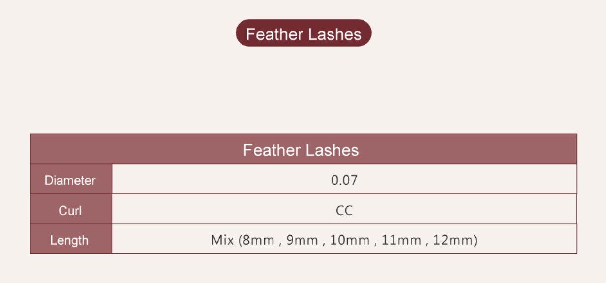 JOVISA 特殊稼接 -【縵菈0.07】睫毛 CC系列 ▸黑色◂ MIX 