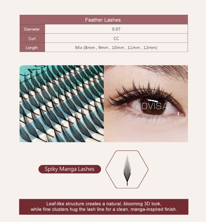 JOVISA 特殊稼接 -【縵菈0.07】睫毛 CC系列 ▸黑色◂ MIX 
