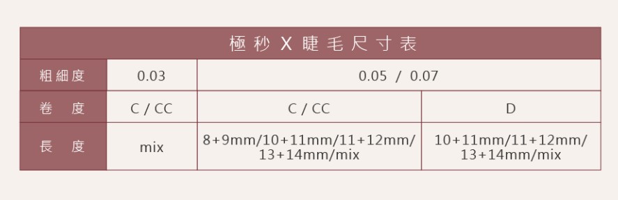Jovisa Flash X Volume 極秒X睫毛 0.05 CC 捲度 8-14mm MIX 長度 每排約1400根