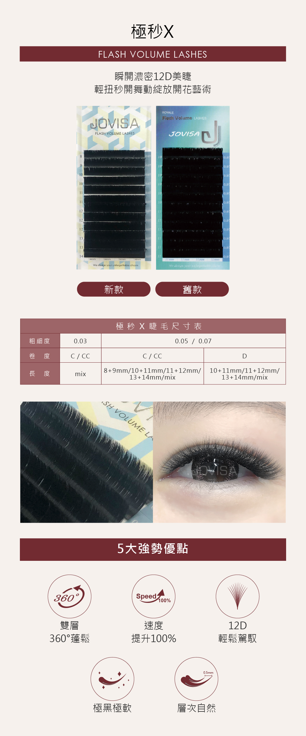 Jovisa Flash X Volume 極秒X睫毛 0.07 D 捲度 13+14mm 長度 每排約1000根