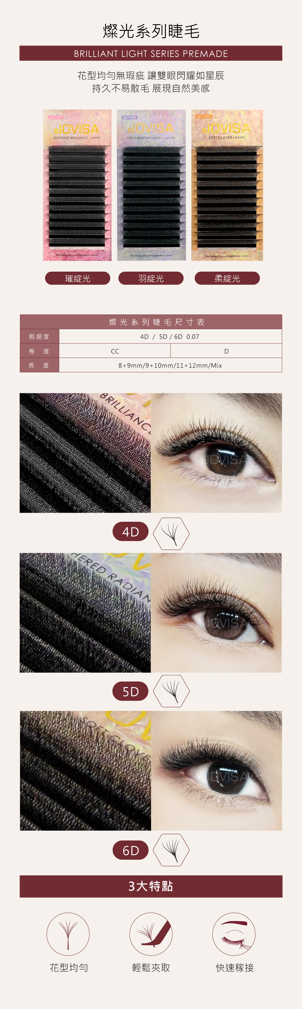 6D 多根稼接 -【燦光系列4D 0.07】睫毛 D系列▸黑色◂8+9mm