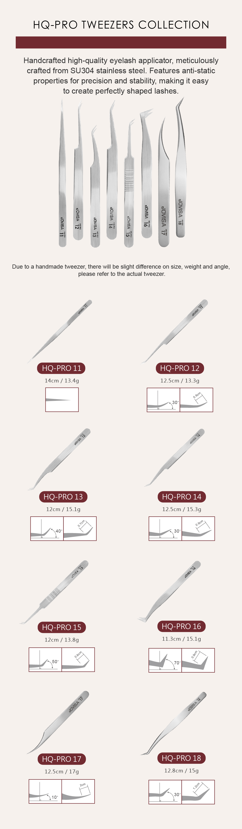 Jovisa HQ-11 植睫專用夾 13.5cm 12.5g 