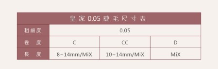 台灣 JOVISA 邑軒 皇家【0.05】-【焦糖咖啡睫毛】 C 0.05 捲度 12M 長度
