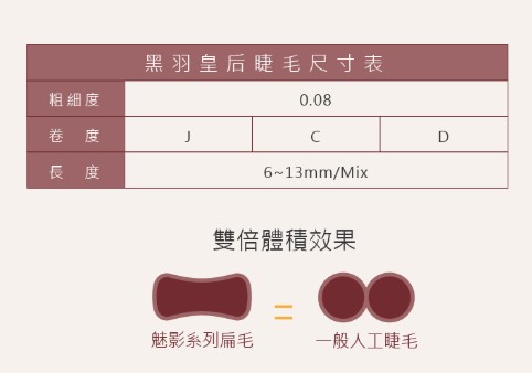 台灣 JOVISA 邑軒 易接睫毛 黑羽皇後 D 捲度 0.08mm 粗度 6mm 長度