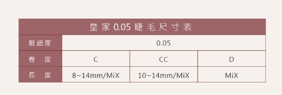 台灣 JOVISA 邑軒 皇家【0.05】-【焦糖咖啡睫毛】 C 0.05 捲度 8MM 長度