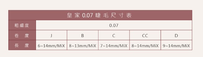 Taiwan JOVISA Yates Royal 0.07 Series Eyelashes J 0.07 Volume 11MM length