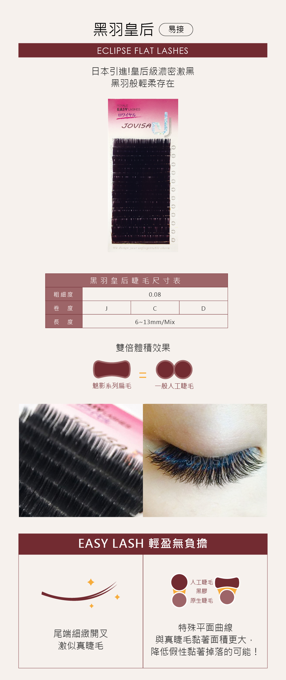 Taiwan JOVISA Royale Easy Lashes Curl: C Thickness: 0.08mm Length: 12mm