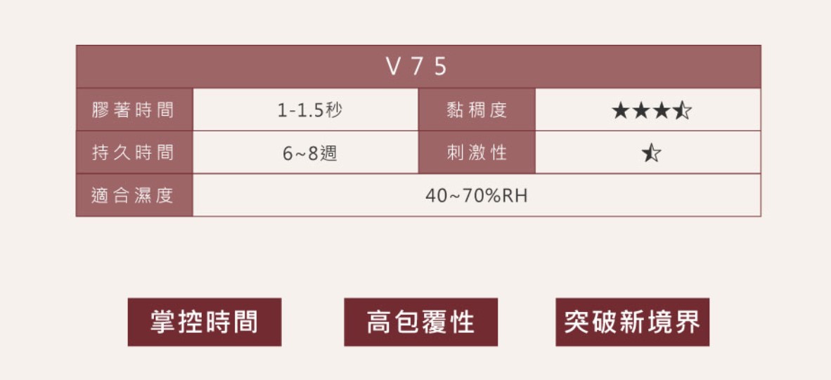 JOVISA 瞬境系列黑膠 V75 - 7ml