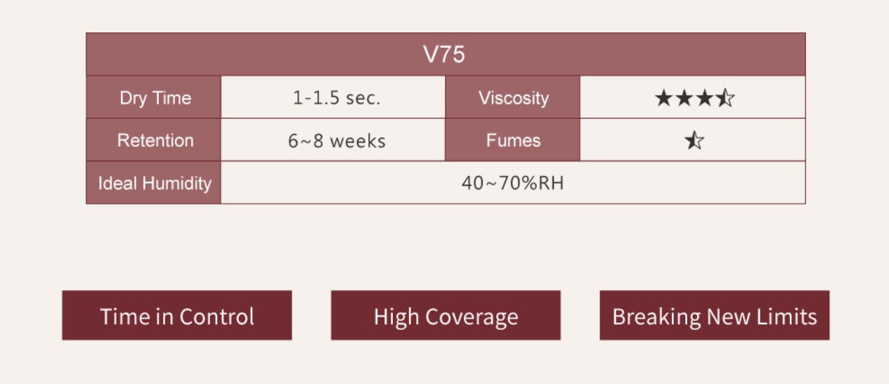 JOVISA 瞬境系列黑膠 V75 - 7ml