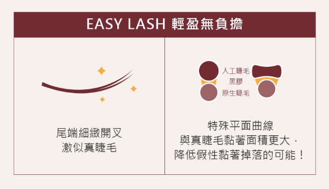 台灣 JOVISA 邑軒 易接睫毛 黑羽皇後 C 捲度 0.08mm 粗度 9mm 長度