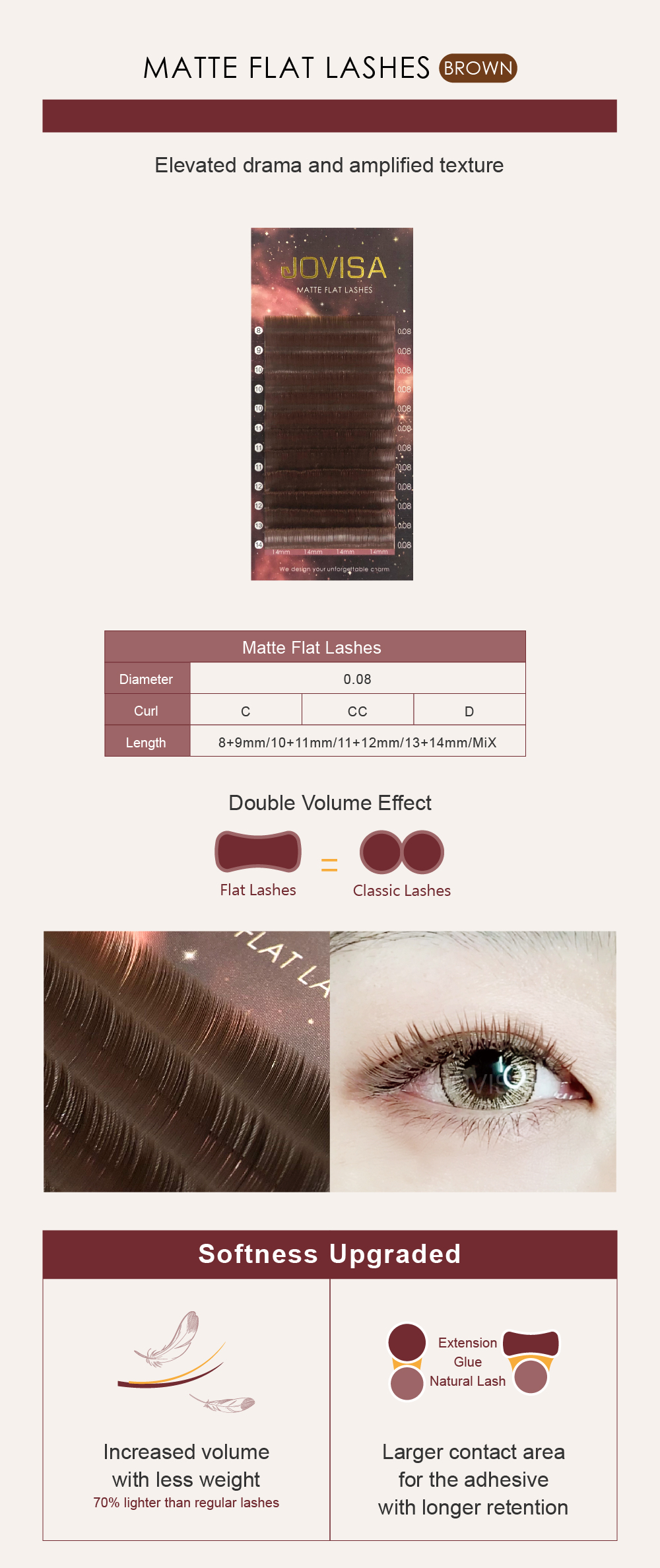 JOVISA 星棕魅影睫毛 0.08 扁毛 CC 11+12MM▸咖啡◂  