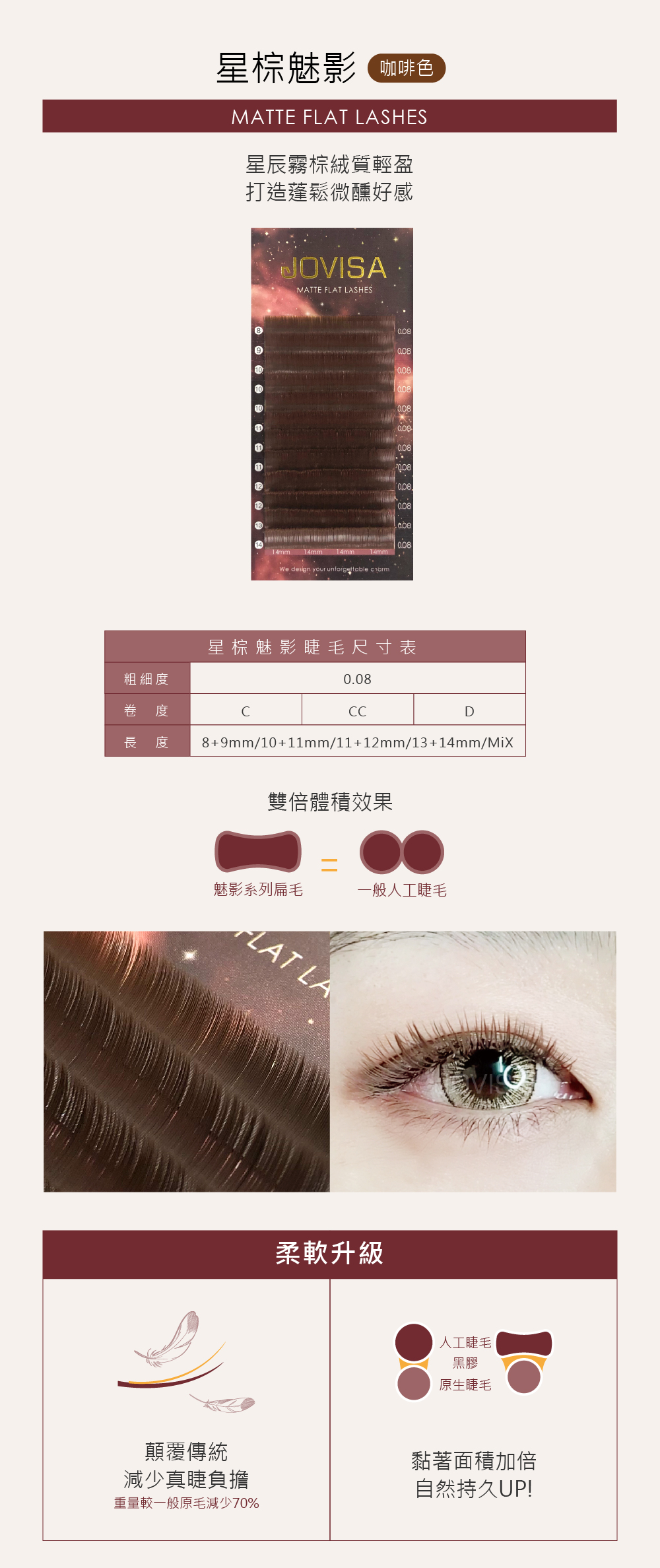 JOVISA MATTE FLAT 0.08 D 10+11MM BROWN