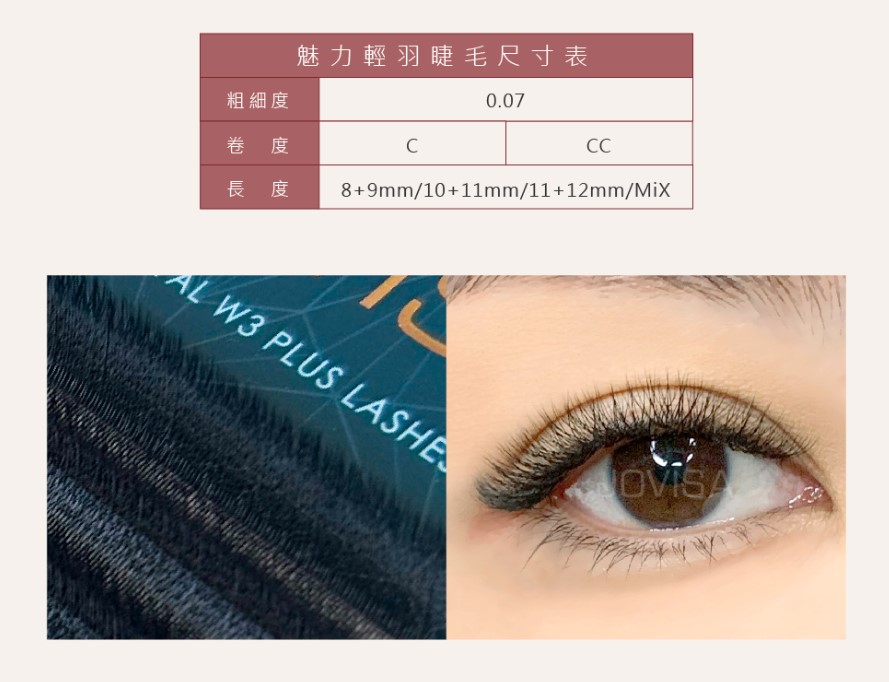 Jovisa W3魅力輕羽 0.07 CC捲度10+11MM長度