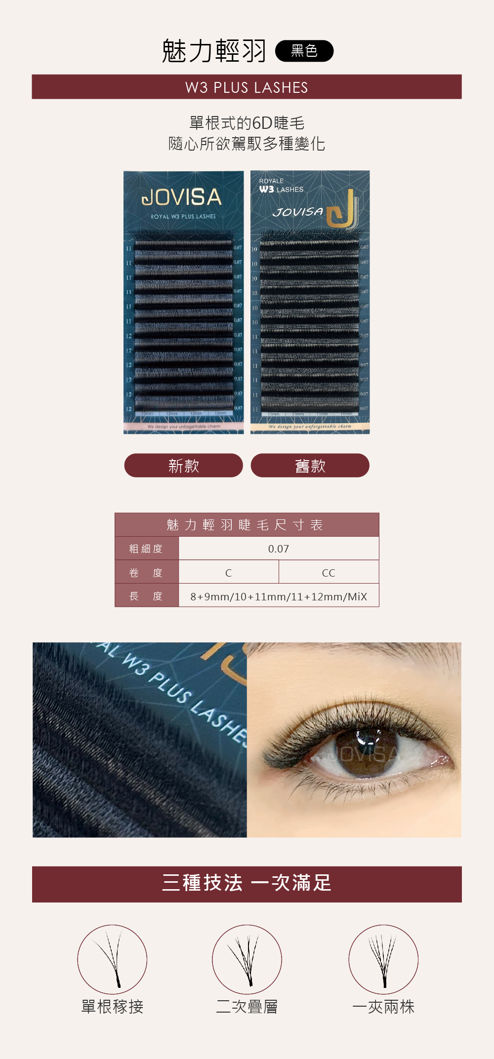 Jovisa W3魅力輕羽 0.07 CC捲度11MM+12MM長度