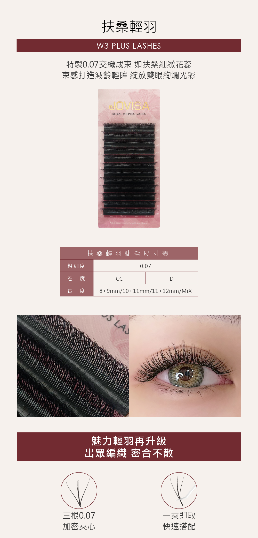 JOVISA W3 Plus 扶桑輕羽 0.07 CC MIX